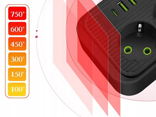 Verk Group Πολύμπριζο 3 Θέσεων 250V με 2m Καλώδιο, 4x USB & 1x USB-...