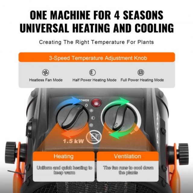 VEVOR Θερμαντήρας Θερμοκηπίου 2000W με Προστασία Υπερθέρμανσης  WSJ...