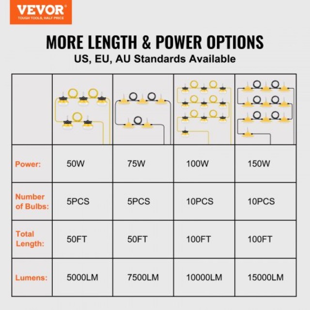VEVOR  100FT Κατασκευαστικά Φώτα 100W 10000LM Συνδέσιμα Αδιάβροχα JZCD100YC000WZ70UV2