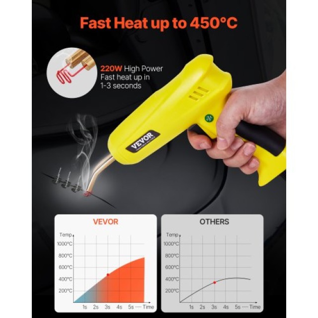 VEVOR Πλαστικό Συγκολλητικό Κιτ 220W με 800 Συνδετήρες & 56 Ράβδους SLHJHQ220W1DXUC13V2