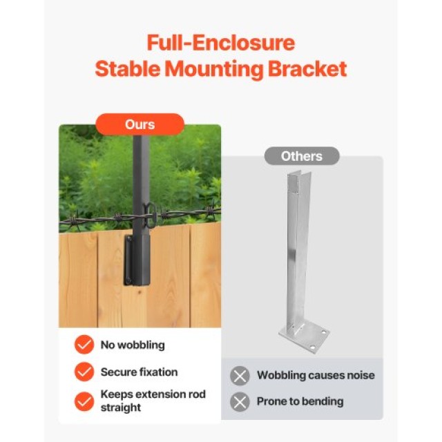 VEVOR Επέκταση Φράχτη, 12 Τεμάχια, 81.5cm Επιτοίχια Εκτείνοντα Βραχ...