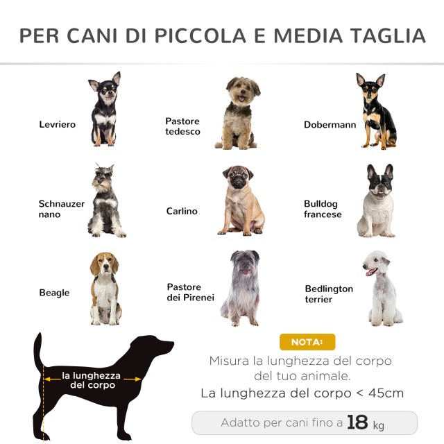 PawHut Raised Bed for Small and Medium Dogs, από ατσάλι και αναπνεύσιμο ύφασμα, 111x65,5x19cm, μαύρο D04-216V01