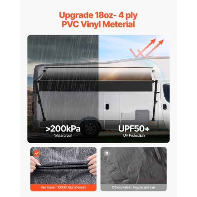 VEVOR 20 Χειροκίνητη Τέντα Αντικατάστασης για DC12V RVs SDKSSSFCZYP2P5PP4V0