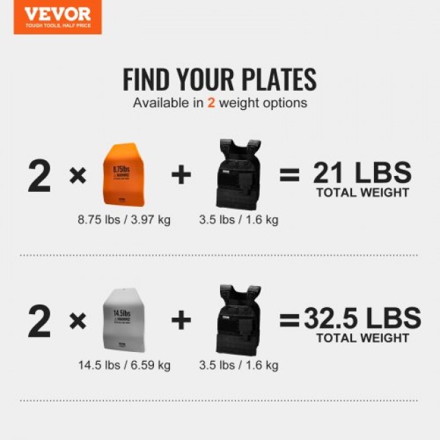 VEVOR  Καμπύλες Πλάκες Γιλέκου 2x14.5 LB για Προπόνηση Δύναμης  BXGBQBSP145L4KYMQV0