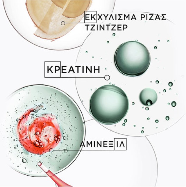 Kérastase Genesis Homme Strength and Thickness Boosting Spray Μαλλι...