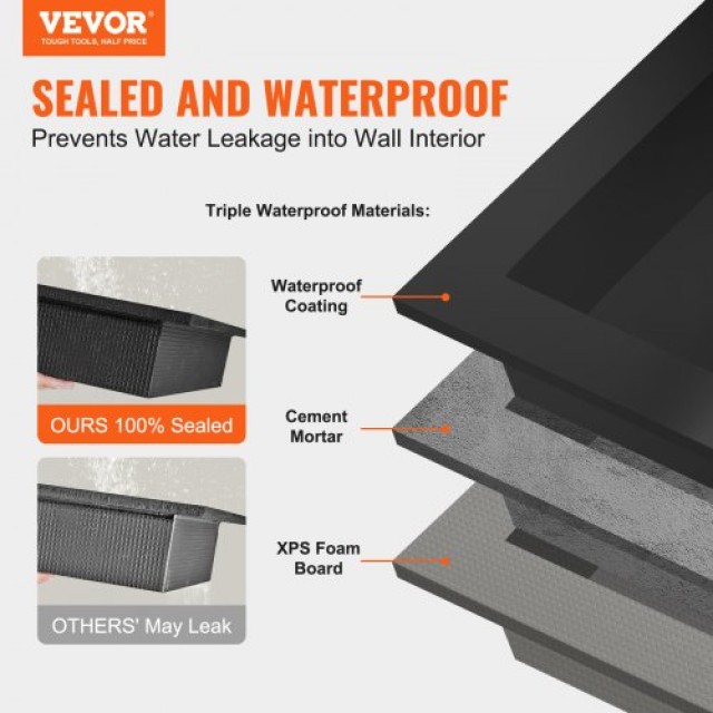 VEVOR Ντουλάπι Ντους για Πλακάκι 40.64 x 81.28 cm, Διπλό Ράφι, Μαύρο  SLLYBK2C16YCZ39ANV0
