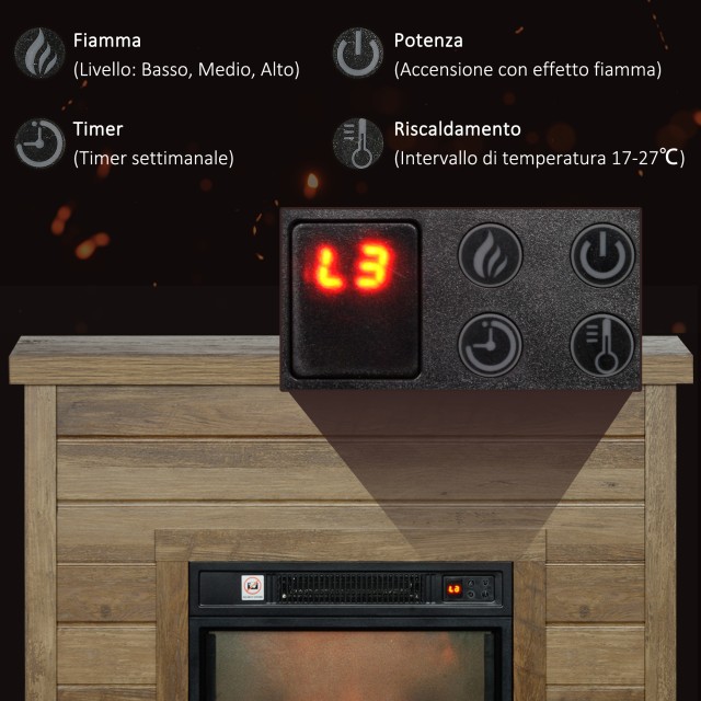 HOMCOM  Ηλεκτρικό Τζάκι 1800W με Εφέ Φλόγας και Τηλεχειριστήριο, απ...