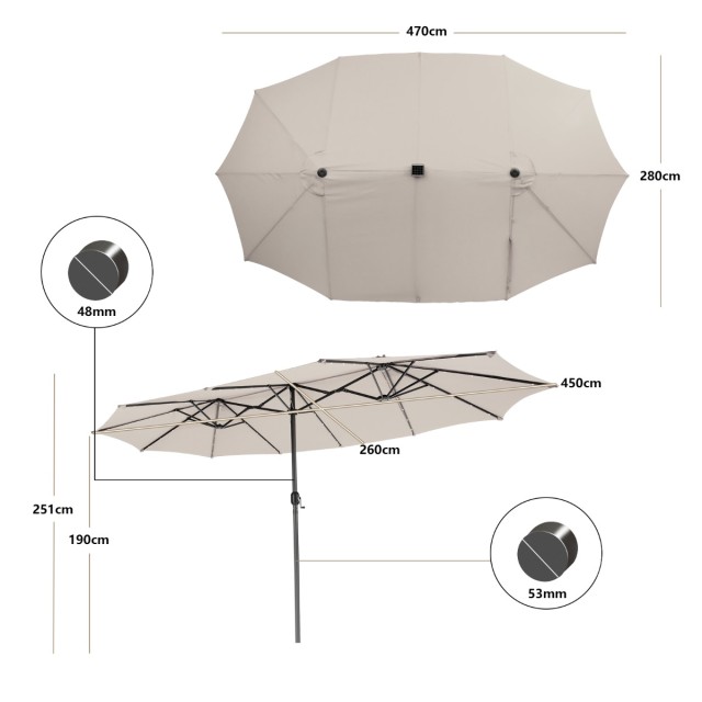 Costway Μεγάλη Διπλή Ομπρέλα Βεράντας 470 cm με 48 Ηλιακά LED & Μαν...