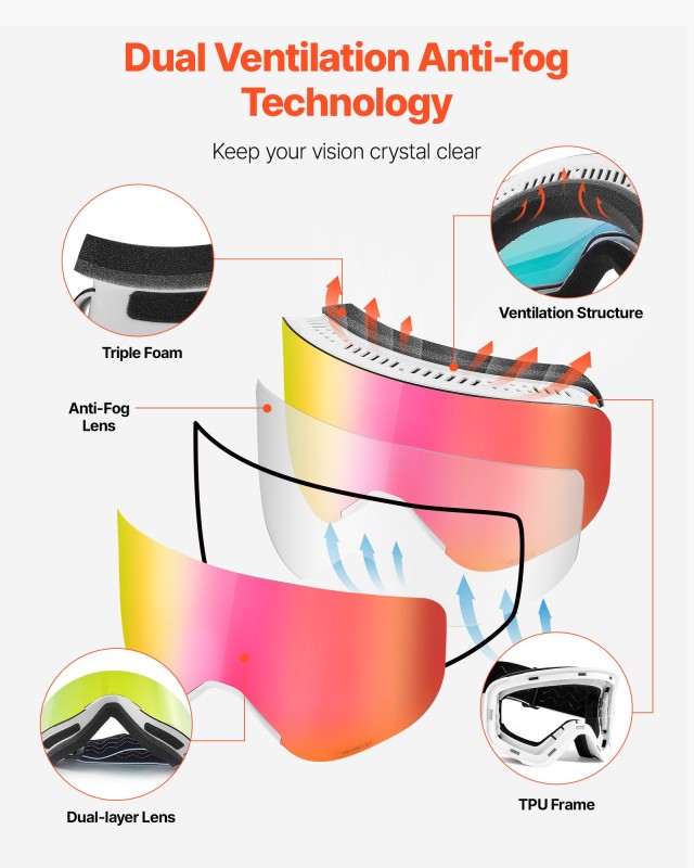 VEVOR Αντιθαμβωτικά Γυαλιά Σκι Με Αναστρεφόμενο Φακό - 182x104x79 m...