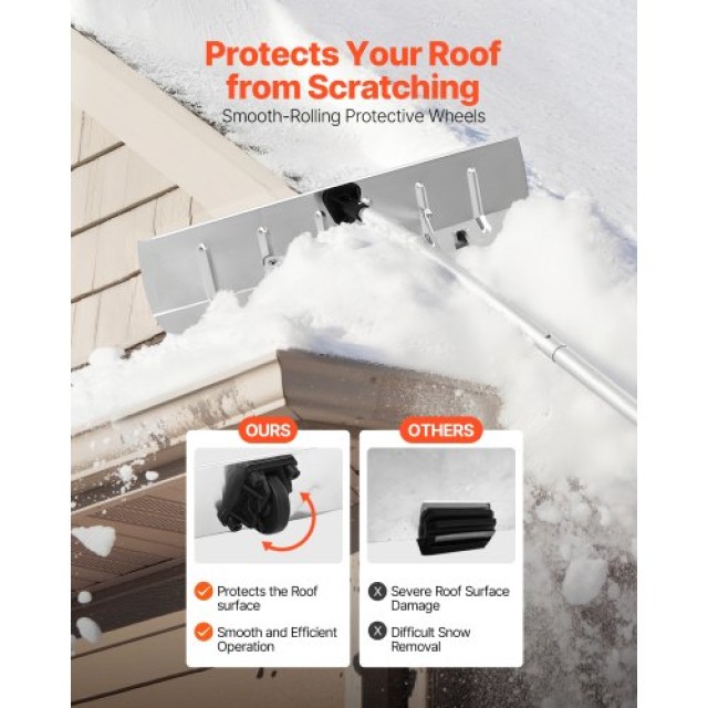 VEVOR Χιονιάς Στέγης με Ρόδες, Ρυθμιζόμενο 2.3-6m, Αλουμινένια Λεπί...