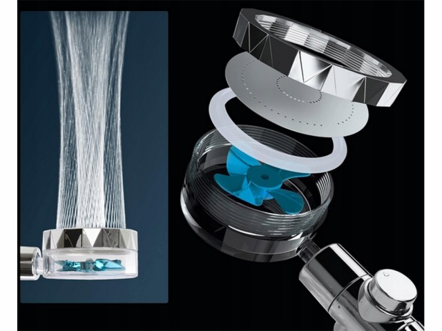 Verk Group Κεφαλή Ντους με Τουρμπίνα, Αντικαταστάσιμο Φίλτρο και Αν...