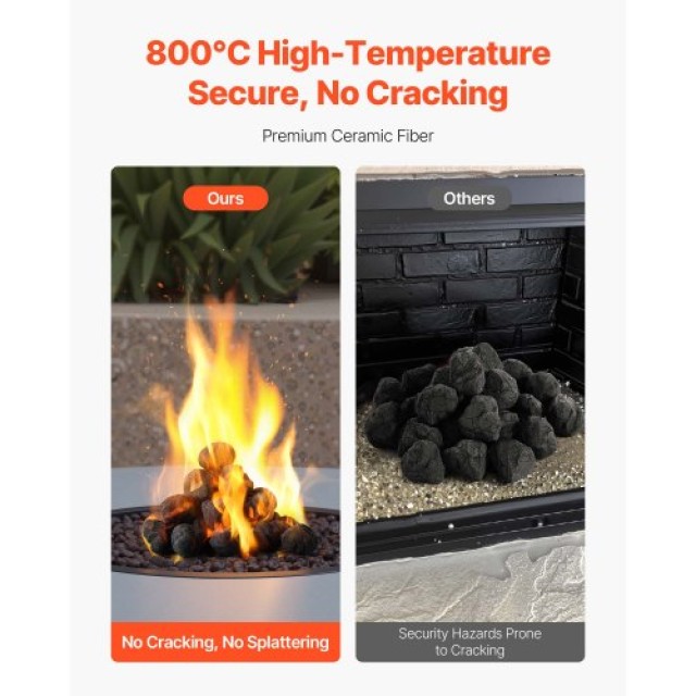 VEVOR Πέτρες Λάβας 3-5 εκ για Επαναχρησιμοποιούμενα Τζάκια (25 Τεμά...