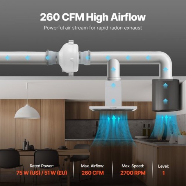 VEVOR  Αθόρυβος Ανεμιστήρας Ραδονίου 260CFM 4-4.5 Αδιάβροχος  DFSDJ4INCH26WNZBVV2