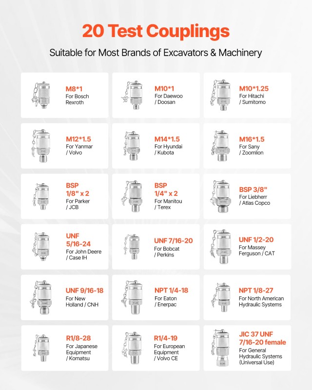 VEVOR Σετ Δοκιμής Υδραυλικής Πίεσης 10/60/160/400/600 Bar (150/900/... VEVOR Σετ Δοκιμής Υδραυλικής Πίεσης 10/60/160/400/600 Bar (150/900/...
