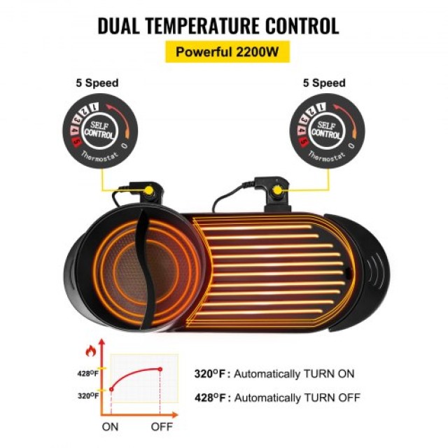VEVOR 2 σε 1 BBQ Πλάκα & Κατσαρόλα με Διαχωριστικό, Πολυλειτουργική Ηλεκτρική Ψησταριά & Κατσαρόλα, Μαύρο  DGNH2400W220VI5LXV2