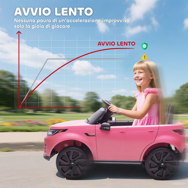 AIYAPLAY Ηλεκτρικό Αυτοκίνητο για Παιδιά με Άδεια Land Rover με LED...