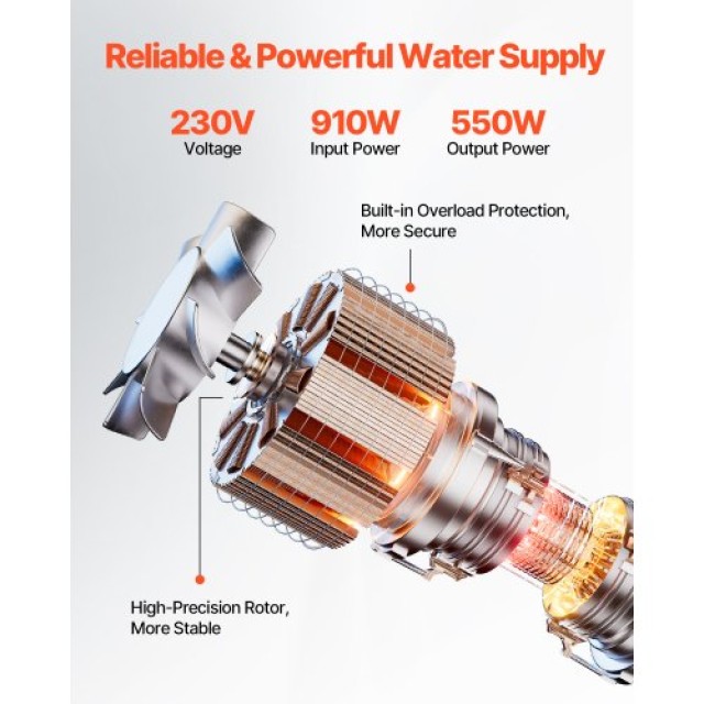 VEVOR Αντλία Υποβρύχιας Γεώτρησης 550W από Ανοξείδωτο Ατσάλι, Βάθος 174ft, Ροή 100L/min SJQSB550W600Y7ZIJV2