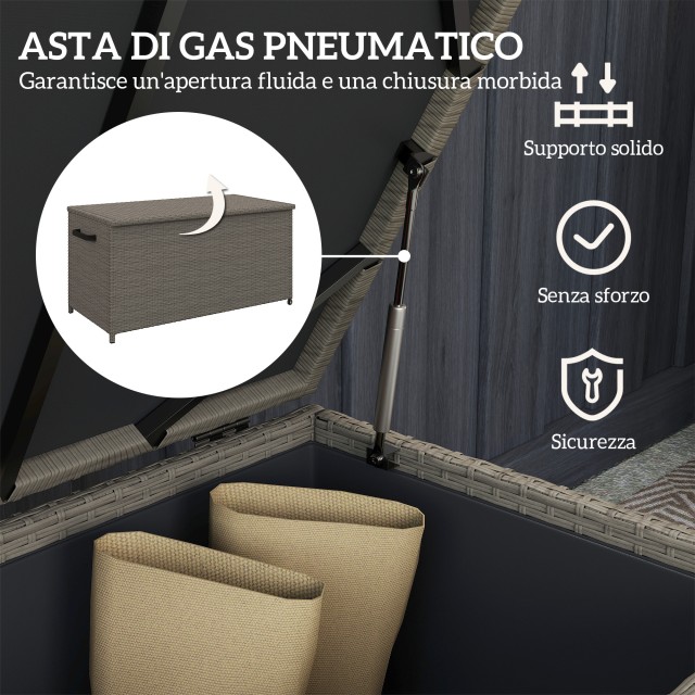Outsunny Εξωτερικό μπαούλο 184L από PE Rattan με ρόδες και αδιάβροχη εσωτερική επένδυση, 102x52x52 cm, Γκρι 865-023V00GY
