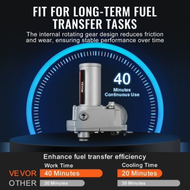 VEVOR Αντλία Μεταφοράς Καυσίμου 12V 15 GPM με Αυτόματο Ακροφύσιο  FBBMG15GPM157Y234V9