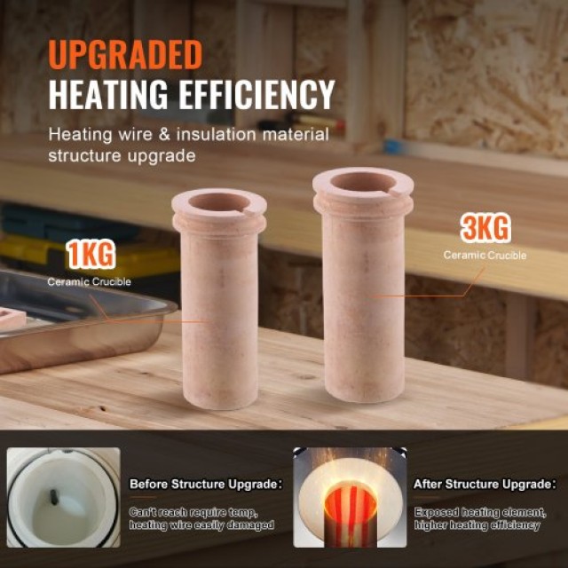 VEVOR Ηλεκτρικός Κλίβανος Τήξης Μετάλλων 1350W, 1150°C με Ψηφιακό Έ...