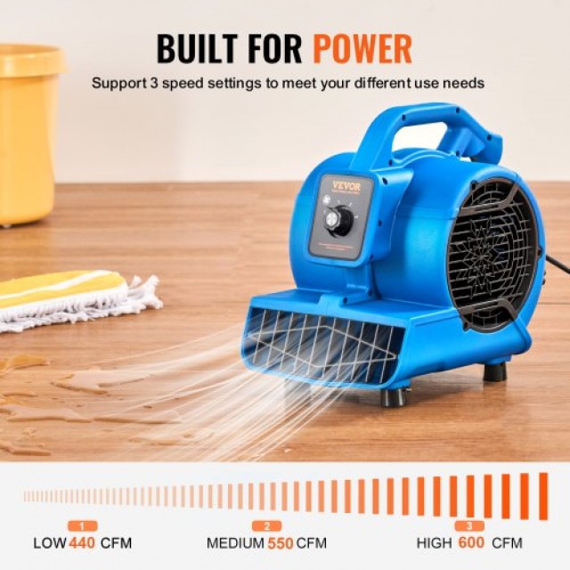 VEVOR  Φυσητήρας Δαπέδου 1360 RPM 600 CFM με 4 Γωνίες Φυσήματος και 3 Ταχύτητες FXZXDMGFJ130AAPPHV2