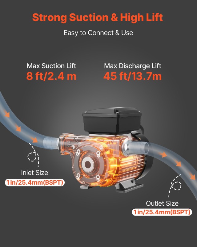 VEVOR Αντλία Καυσίμου 230V, Παροχή 16 GPM (60 L/min), Για Ντίζελ, Κ...