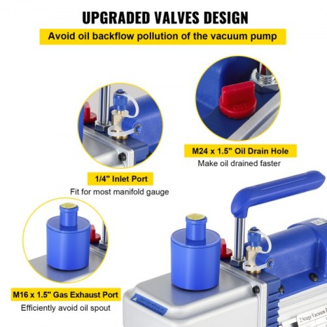 VEVOR Αντλία Κενού 10CFM 1HP Διπλού Σταδίου 220V για HVAC & Επεξεργ...