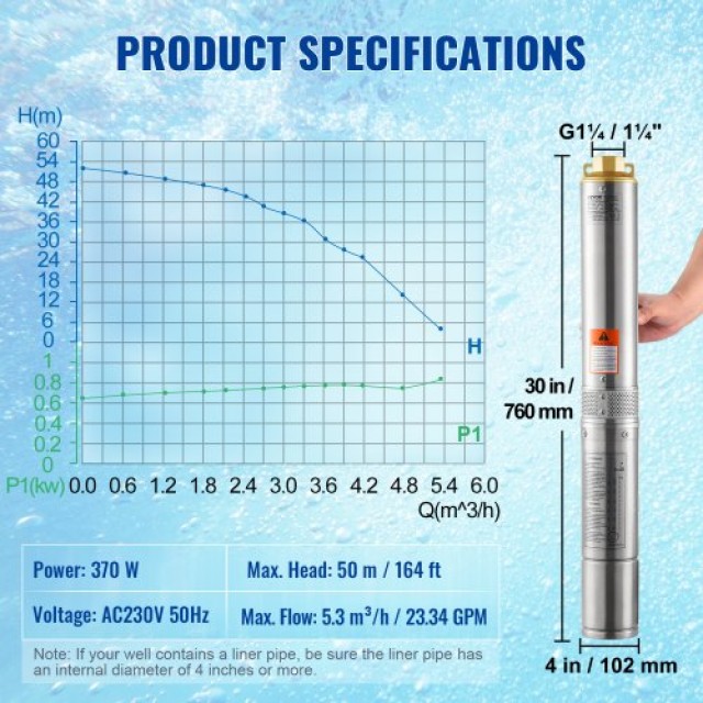 Αντλία Υποβρύχια VEVOR 370W 5.3 m³/h 50 m Ανοξείδωτη  S220V370W64MH...