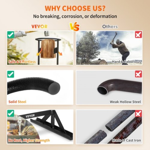 Διαχωριστής Ξύλων VEVOR XL για 22 εκ., Φορητός Χειροκίνητος Κόφτης ...
