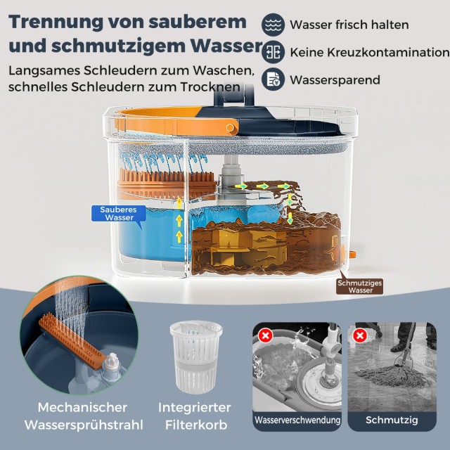 Costway Σετ Σφουγγαρίστρας με Κουβά Διαστάσεων 35,5 x 20 εκ - Μπλε ...