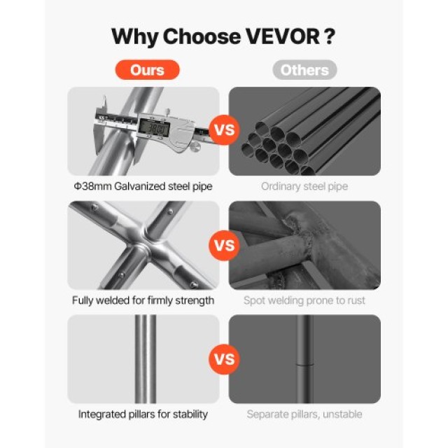 VEVOR Λευκή Βαριάς Κατασκευής Φορητή Τέντα Αυτοκινήτου 10 x 20 FT K...