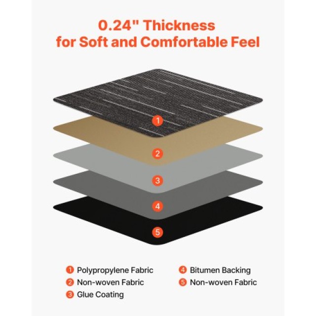 VEVOR Επαναχρησιμοποιούμενες Πλακάκια Χαλιού 610x610 mm, 24 Τεμάχια...