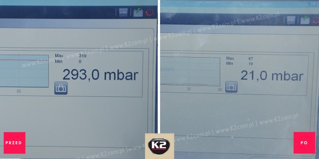 K2 Καθαριστικό DPF 500ml για Καθαρισμό Φίλτρων Σωματιδίων W150
