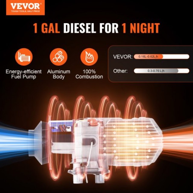 VEVOR Θερμαντήρας Diesel 12V 8KW Bluetooth LCD για Αυτοκίνητο/Λεωφορείο/RV/Εσωτερικούς Χώρους  ZCJRQFT12V8KWKIL7V9