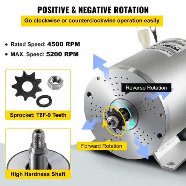 Σετ Βούρτσας VEVOR 1800W 48V με Ελεγκτή 32A  1800WWSDJJKZQJTSBV0