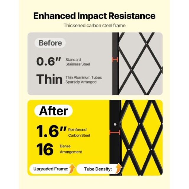 VEVOR Πτυσσόμενη Κλειδωτή Πόρτα Ασφαλείας 66.93 x 51.57 in GZDZDAQM...