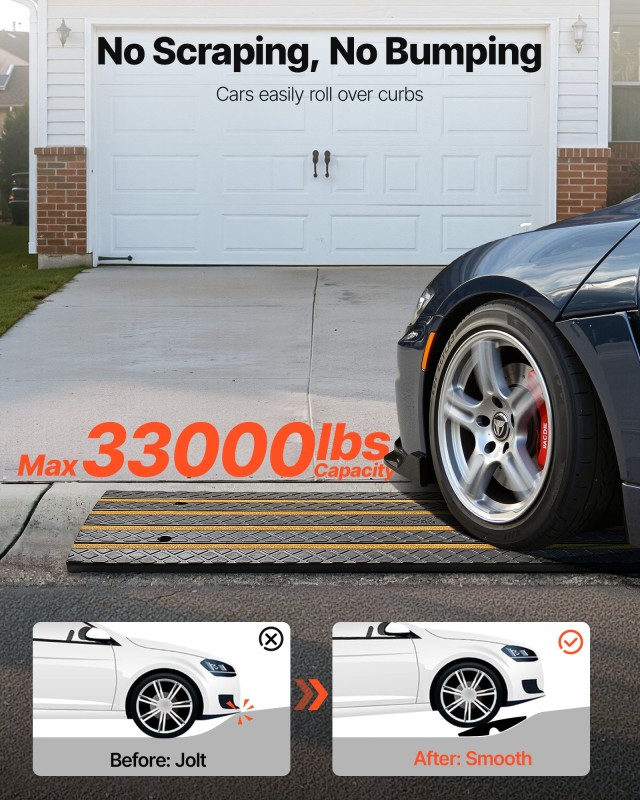 VEVOR Κύβος Ελαστικών Ράμπας Οχήματος (15 Τόνων, Διαστάσεις: 48.8 x...