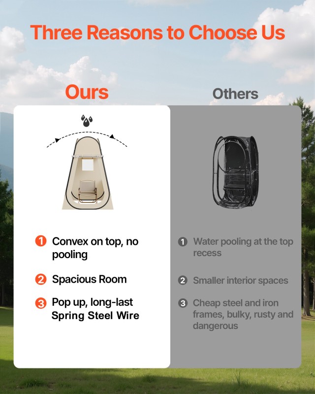 VEVOR Παράθυρο Αθλοπαιδιάς 1.2x1.2 m: Αδιάβροχη Σκηνή Φυσαλίδας με ...