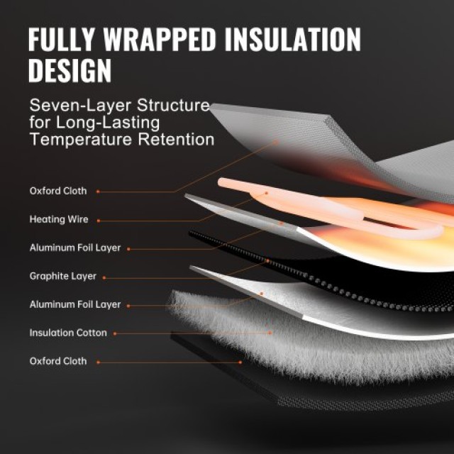 VEVOR Θερμαντήρας Μεταλλικού Δοχείου 5 Γαλ 250W με Θερμοστάτη  TJRT...
