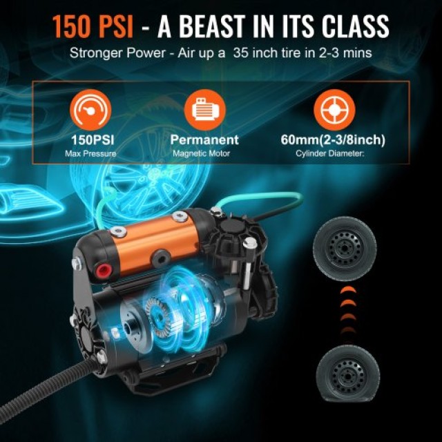 Φορητός Αεροσυμπιεστής VEVOR 12V 150PSI 3.5CFM  CZKQYSJZLDYBDHPZBV9