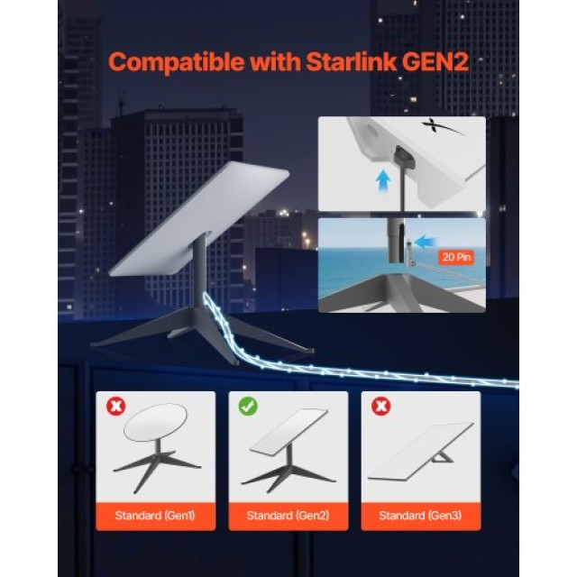 VEVOR Καλώδιο Επέκτασης Starlink Gen 2 32.8FT - Υψηλής Ταχύτητας 12...