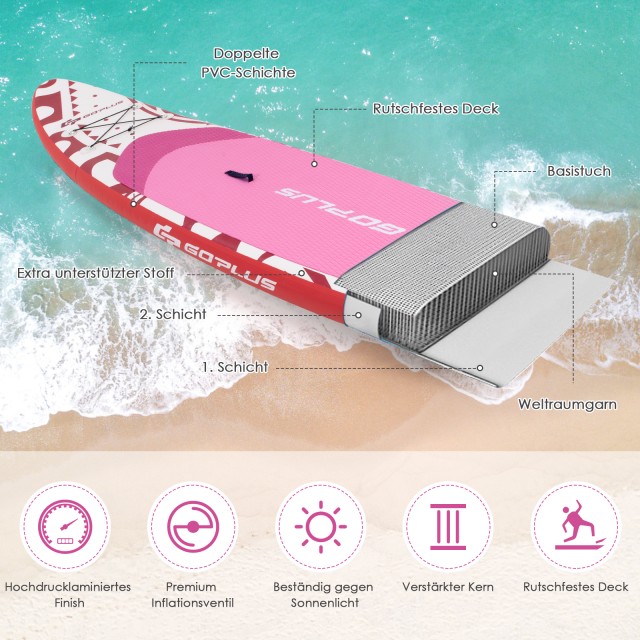 Costway  Φουσκωτή Σανίδα SUP Stand Up Paddle 335 x 76 x 16 cm Ροζ-L...