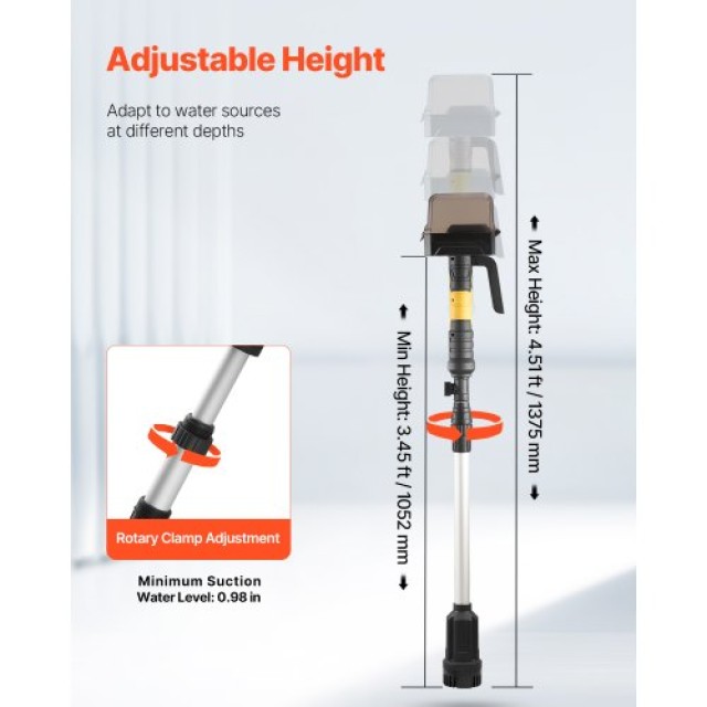 VEVOR Ασύρματη Αντλία Μεταφοράς Νερού για Μπαταρία Dewalt 20V MAX (... VEVOR Ασύρματη Αντλία Μεταφοράς Νερού για Μπαταρία Dewalt 20V MAX (...