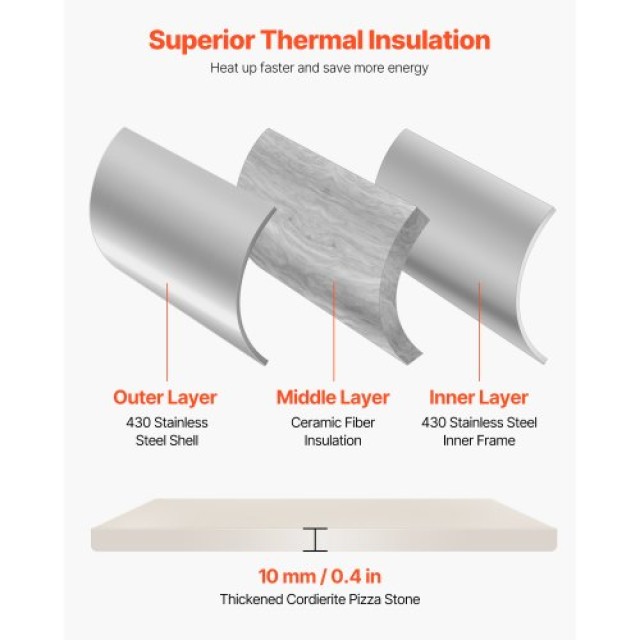 VEVOR Φορητός Εξωτερικός Φούρνος Πίτσας 12 από Ανοξείδωτο Ατσάλι με...