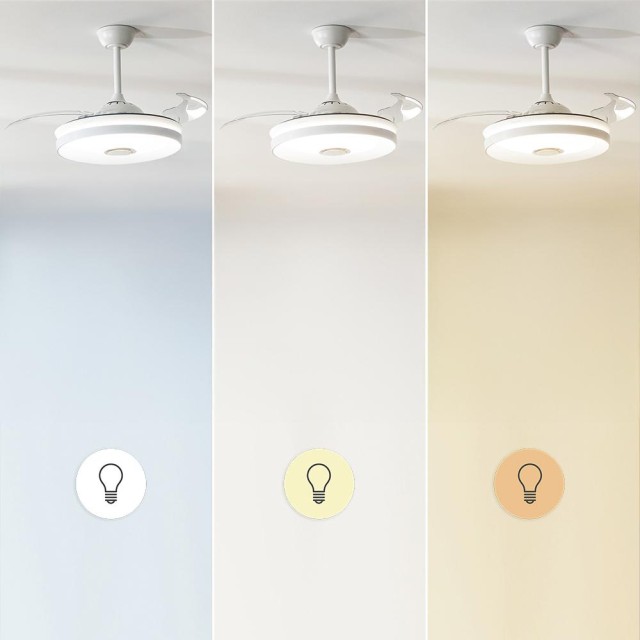 Cecotec Ανεμιστήρας Οροφής  35W με 6 Ταχύτητες, EnergySilence Aero ...