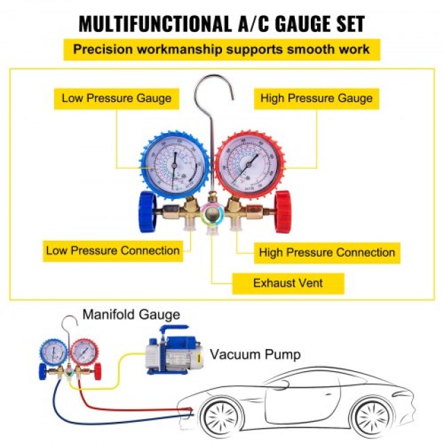 VEVOR Αντλία Κενού Ψυκτικού 3CFM 1/4HP με Σετ Μετρητών HVAC  3CFM1-...