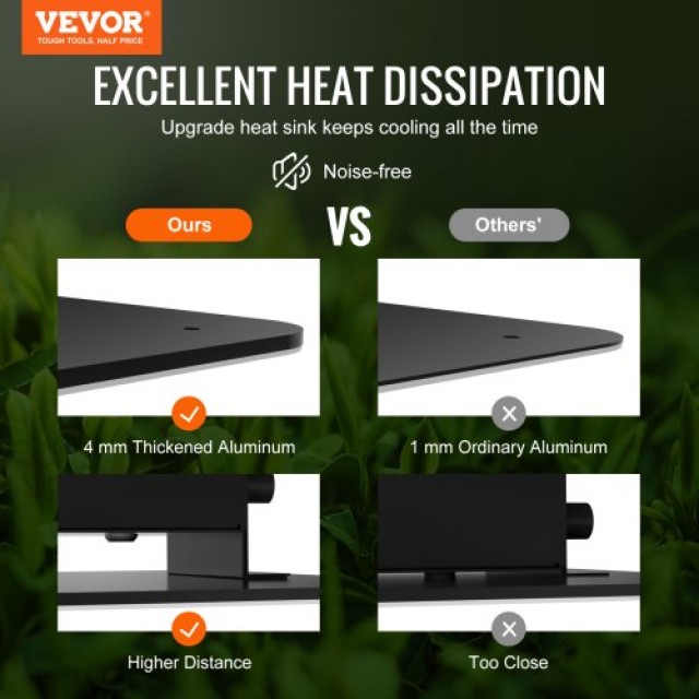 VEVOR LED Φωτιστικό Καλλιέργειας 300W, Πλήρες Φάσμα, Ρυθμιζόμενο γι...