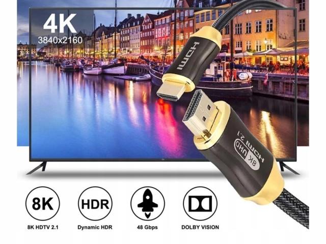 Verk Group HDMI 2.1 Καλώδιο Βίντεο Υπερυψηλής Ταχύτητας 8K 60Hz 4K ...