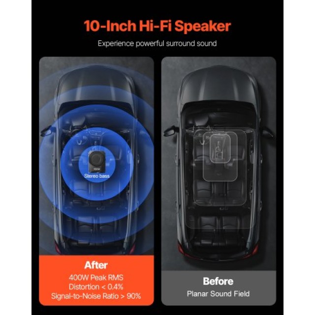VEVOR 10 400W Υποκάθισμα Αυτοκινήτου Subwoofer Slim Ενισχυμένο Σύστ...