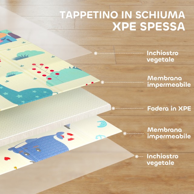 AIYAPLAY Χαλί για Παιδιά 0-6 Ετών με Θέμα Ζώων και Αδιάβροχη Επιφάν...